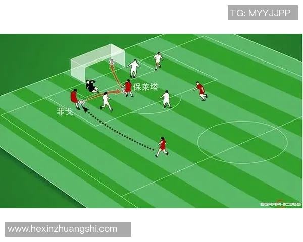 以足球2号球星核心战术解析球队未来发展方向 以足球2号球星核心战术解析球队未来发展方向